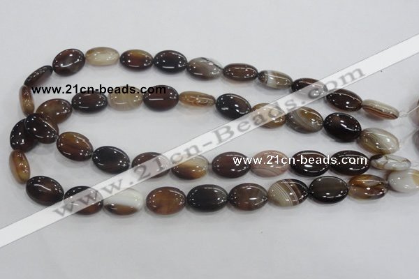 CAA211 15.5 inches 13*18mm oval madagascar agate beads