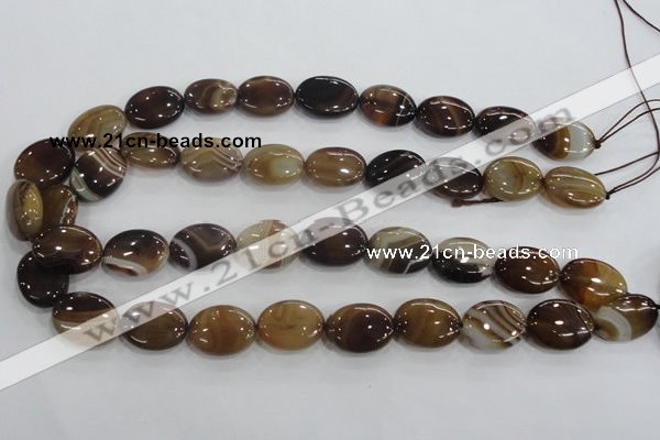 CAA212 15.5 inches 15*20mm oval madagascar agate beads