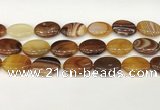 CAA4677 15.5 inches 18*25mm oval banded agate beads wholesale