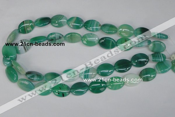 CAG1266 15.5 inches 15*20mm oval line agate gemstone beads