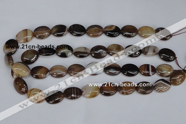 CAG1315 15.5 inches 15*20mm oval line agate gemstone beads