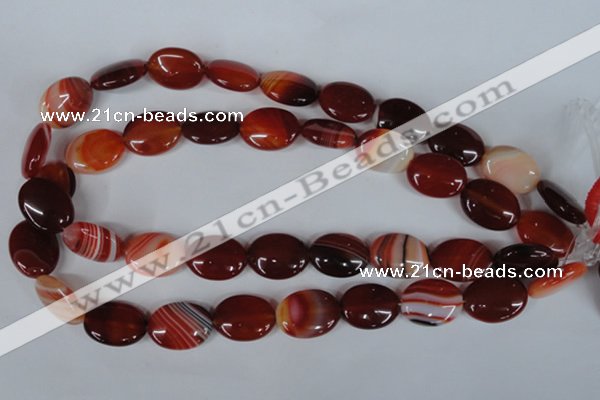 CAG3195 15.5 inches 15*20mm oval red line agate beads