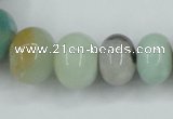 CAM106 15.5 inches multi-size rondelle amazonite gemstone beads