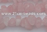 CCH654 15.5 inches 8*12mm - 10*14mm rose quartz chips beads