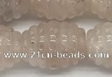 CFG1504 15.5 inches 15*20mm carved rice pink quartz beads