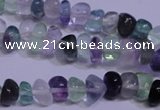 CFL1077 15 inches 5*8mm nuggets natural fluorite gemstone beads