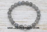 CGB7425 8mm labradorite bracelet with skull for men or women