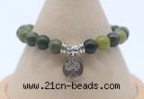 CGB7780 8mm Canadian jade bead with luckly charm bracelets