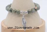 CGB7796 8mm rhyolite bead with luckly charm bracelets wholesale