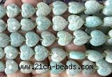 CHG311 15 inches 12mm faceted heart amazonite gemstone beads