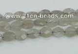 CMS131 15.5 inches 7*8mm faceted oval moonstone gemstone beads