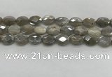 CMS1812 15.5 inches 10*14mm faceted oval AB-color moonstone beads