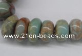 CNS78 5*10mm - 14*20mm rondelle natural serpentine jasper beads