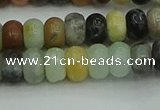 CRB2876 15.5 inches 5*8mm rondelle amazonite beads wholesale