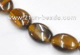 CTE18 15.5 inches 8*10mm oval yellow tiger eye beads Wholesale